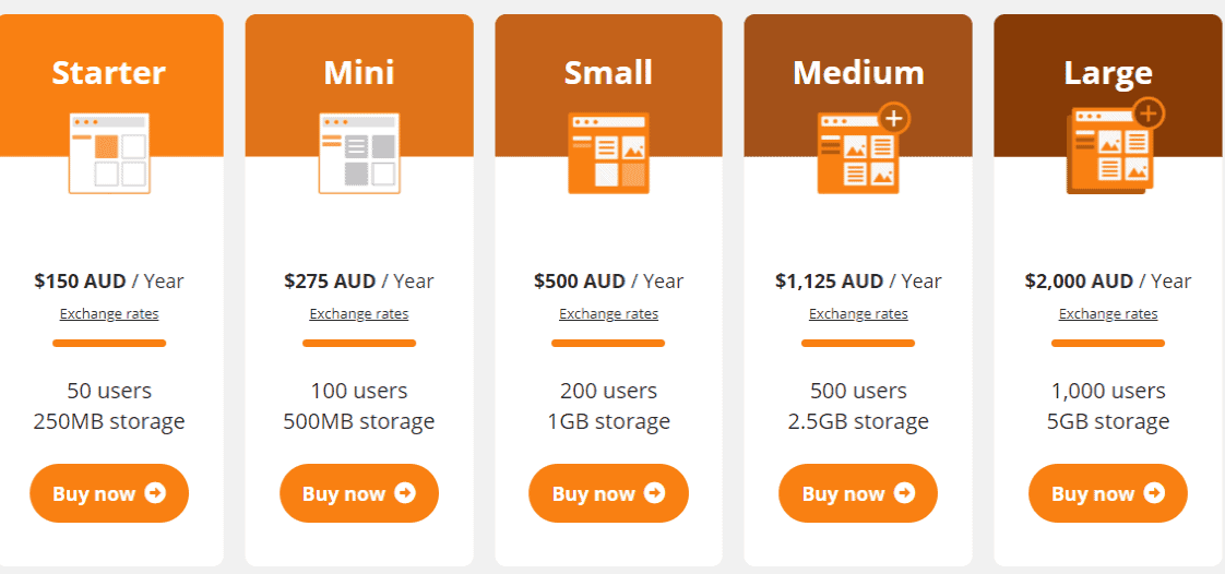 Moodle-Pricing