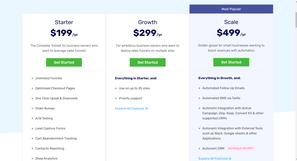 WooFunnels pricing plans