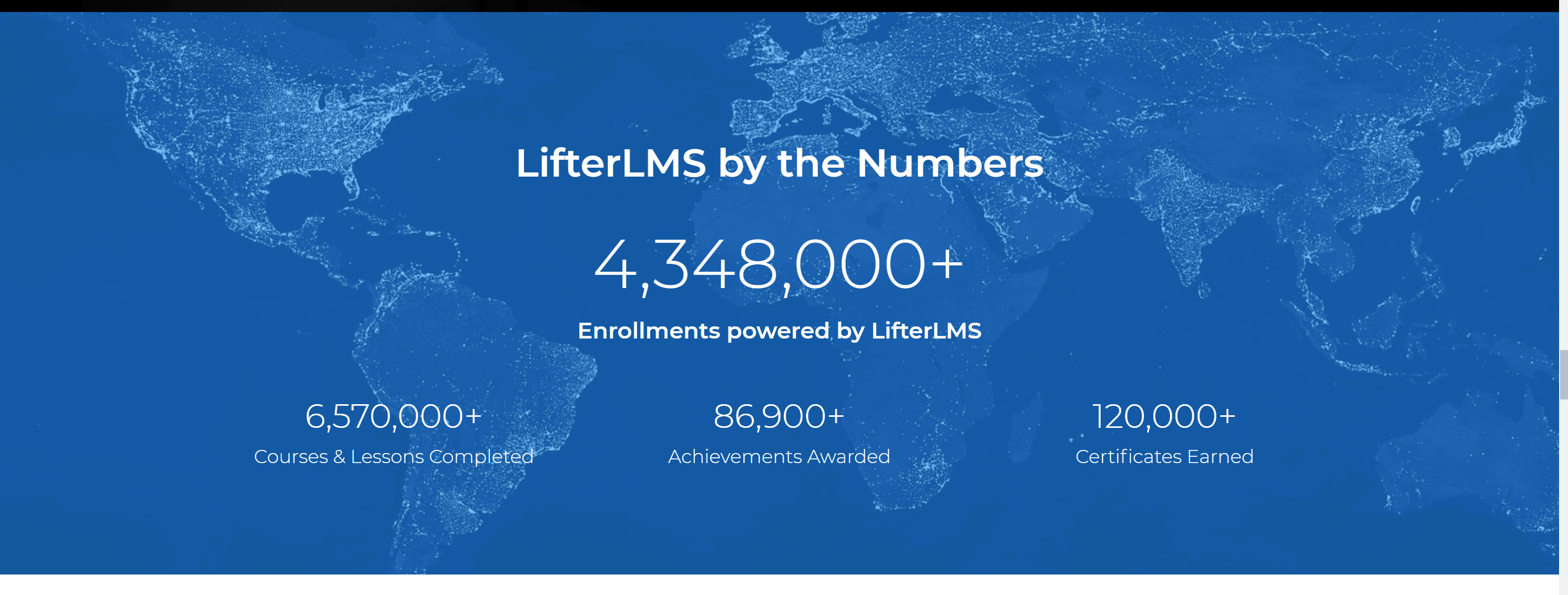 lifter-lms-pricing-and-offers-1