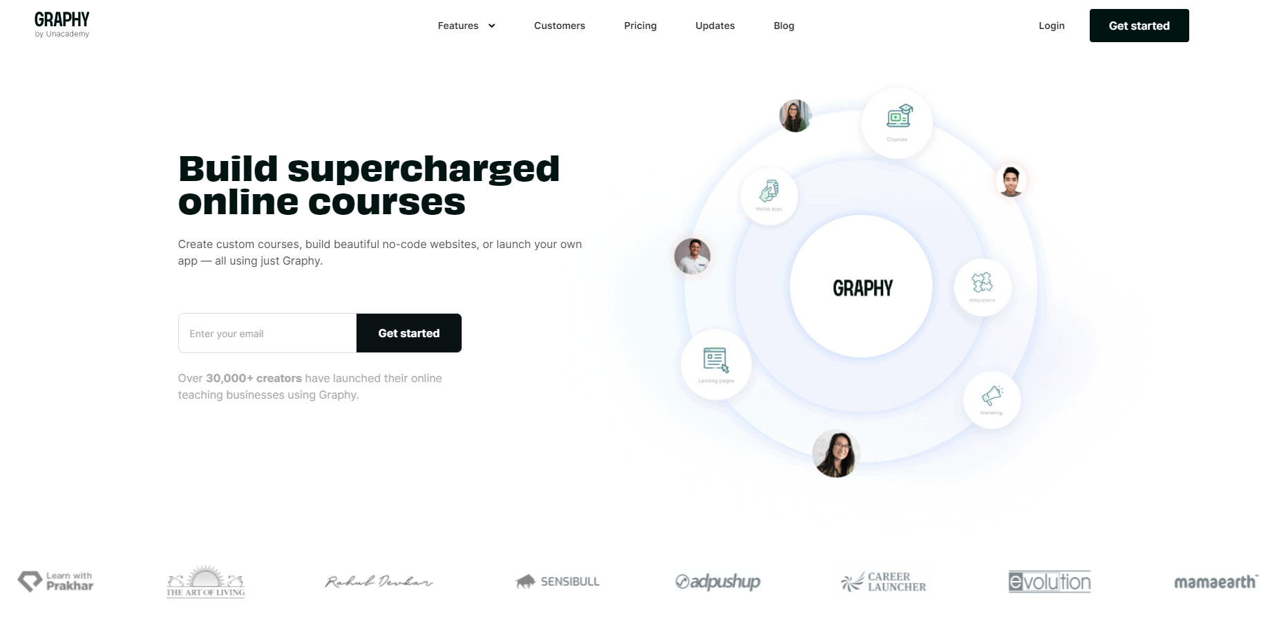 Graphy Homepage - How To Sell Online Courses In India
