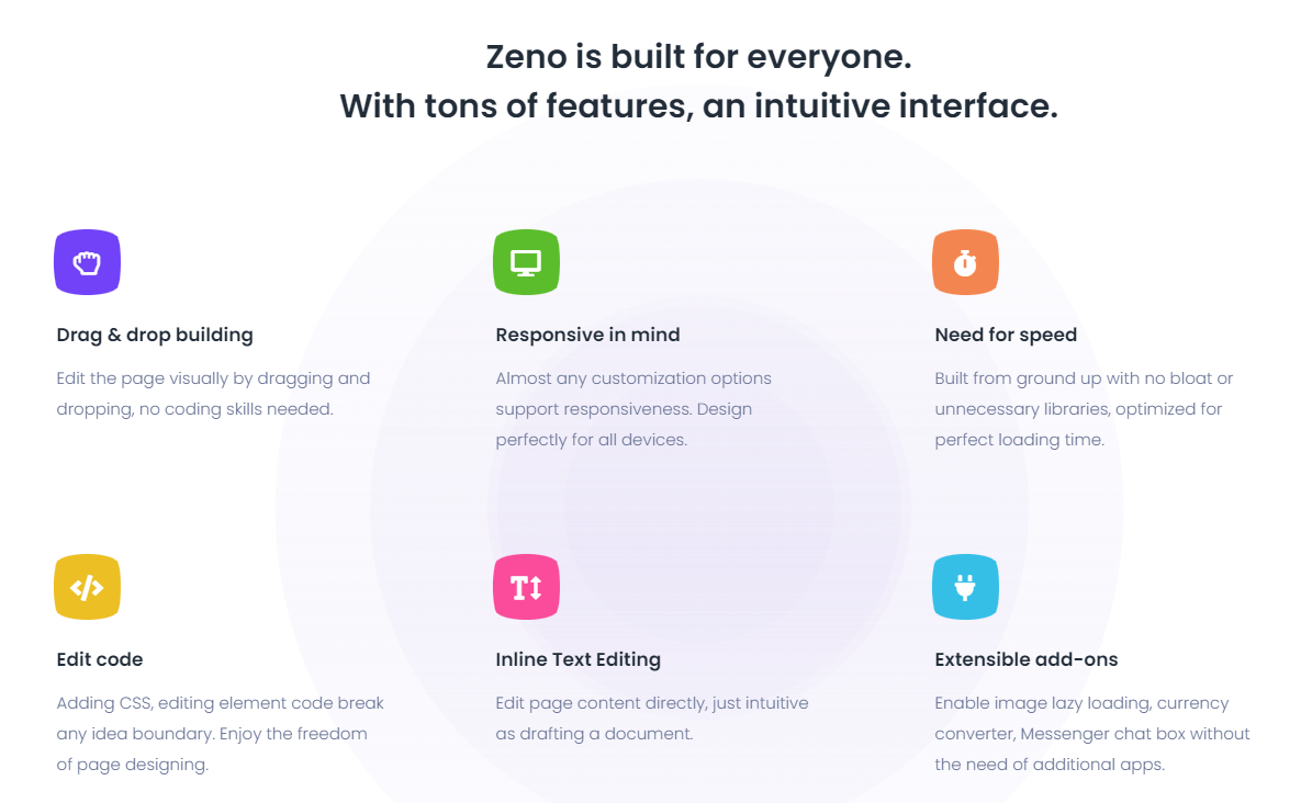 Zeno Page Builder Features - Zeno Page Builder Review