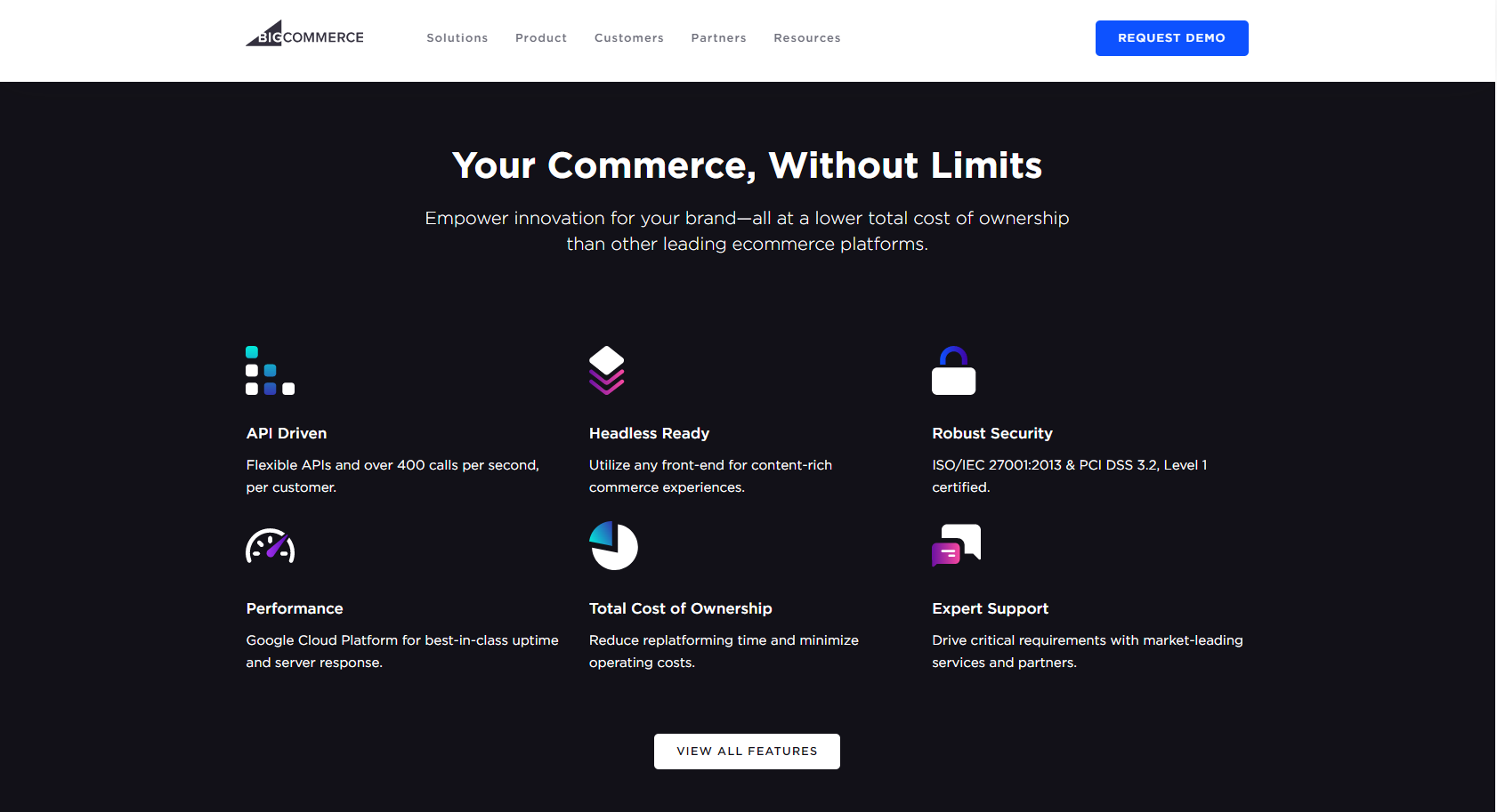 BigCommerce Features - BigCommerce Review