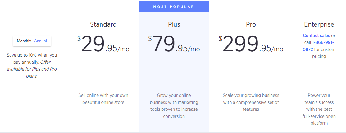 BigCommerce Pricing - BigCommerce Review