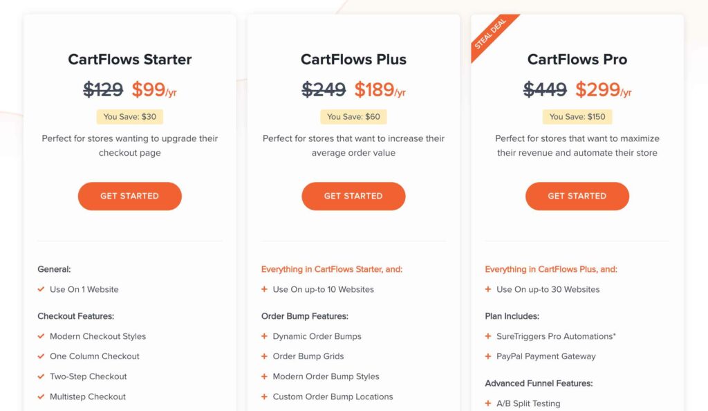 CartFlows Pricing Plans