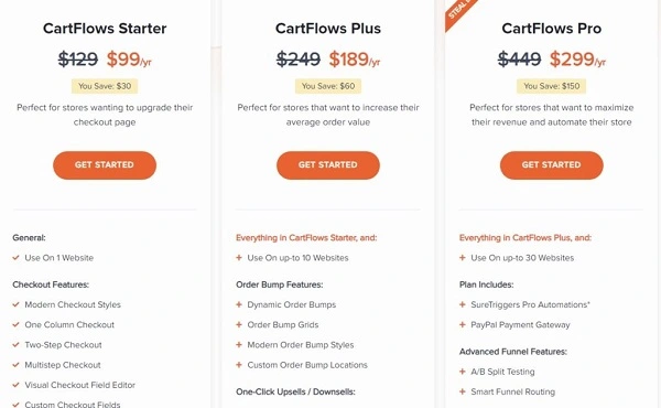CartFlows-pricing options