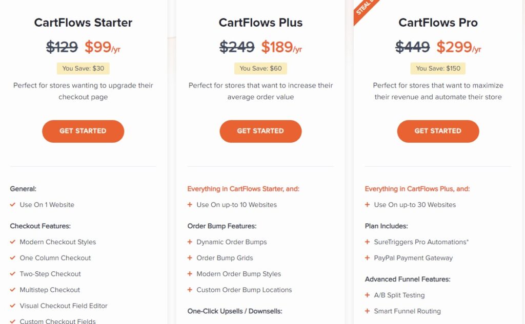 CartFlows pricing plans