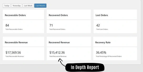 Cartflows analytics and reports