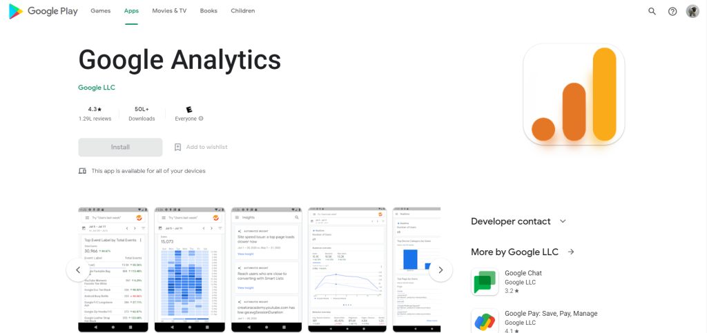 Google Analytics app : How to Start a Music Blog