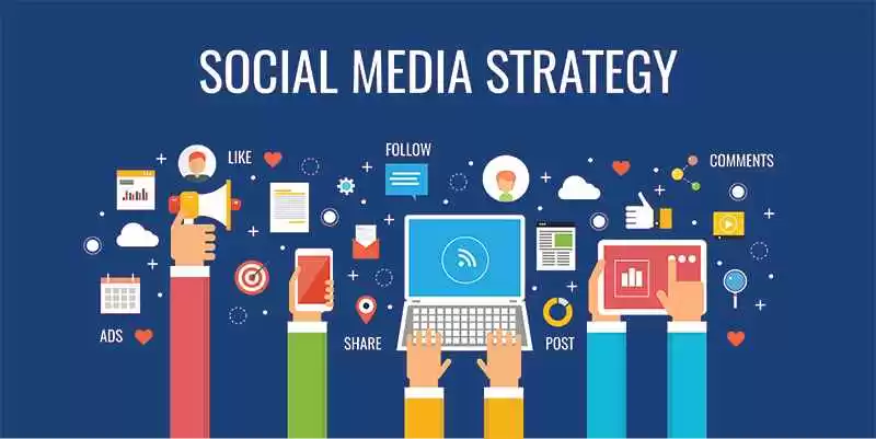 Como criar uma estratégia de mídia social