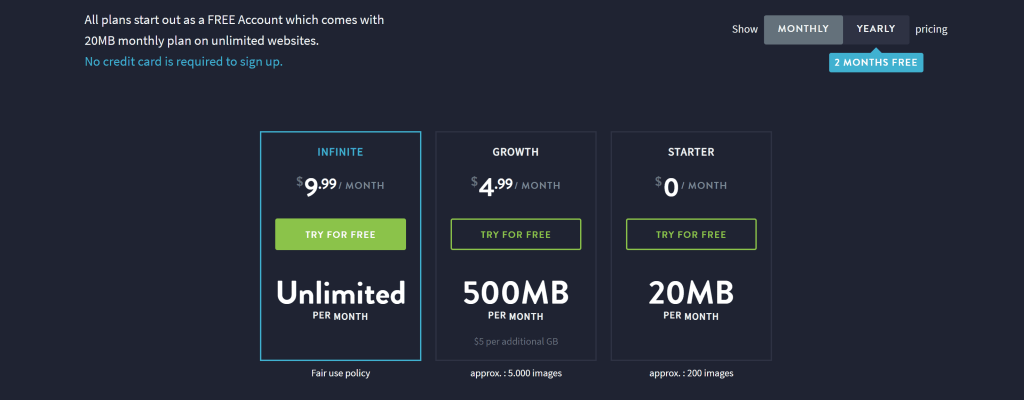 Imagify monthly pricing- Shortpixel and Inagify comparison