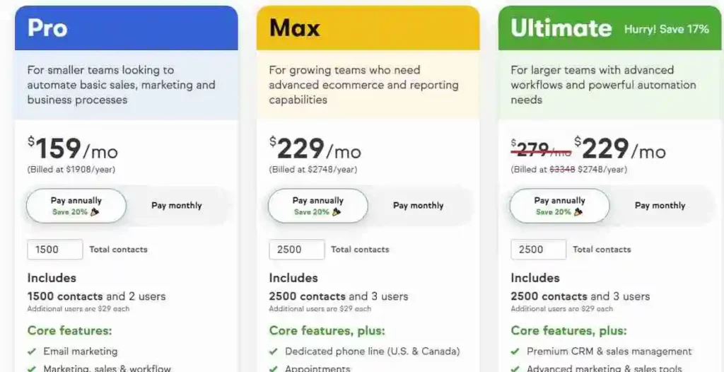 Infusionsoft pricing plans