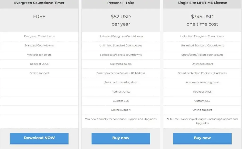 IntellyWP Countdown timer pricing