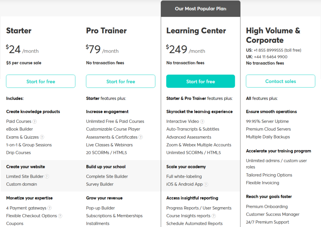 Learnworlds pricing plans