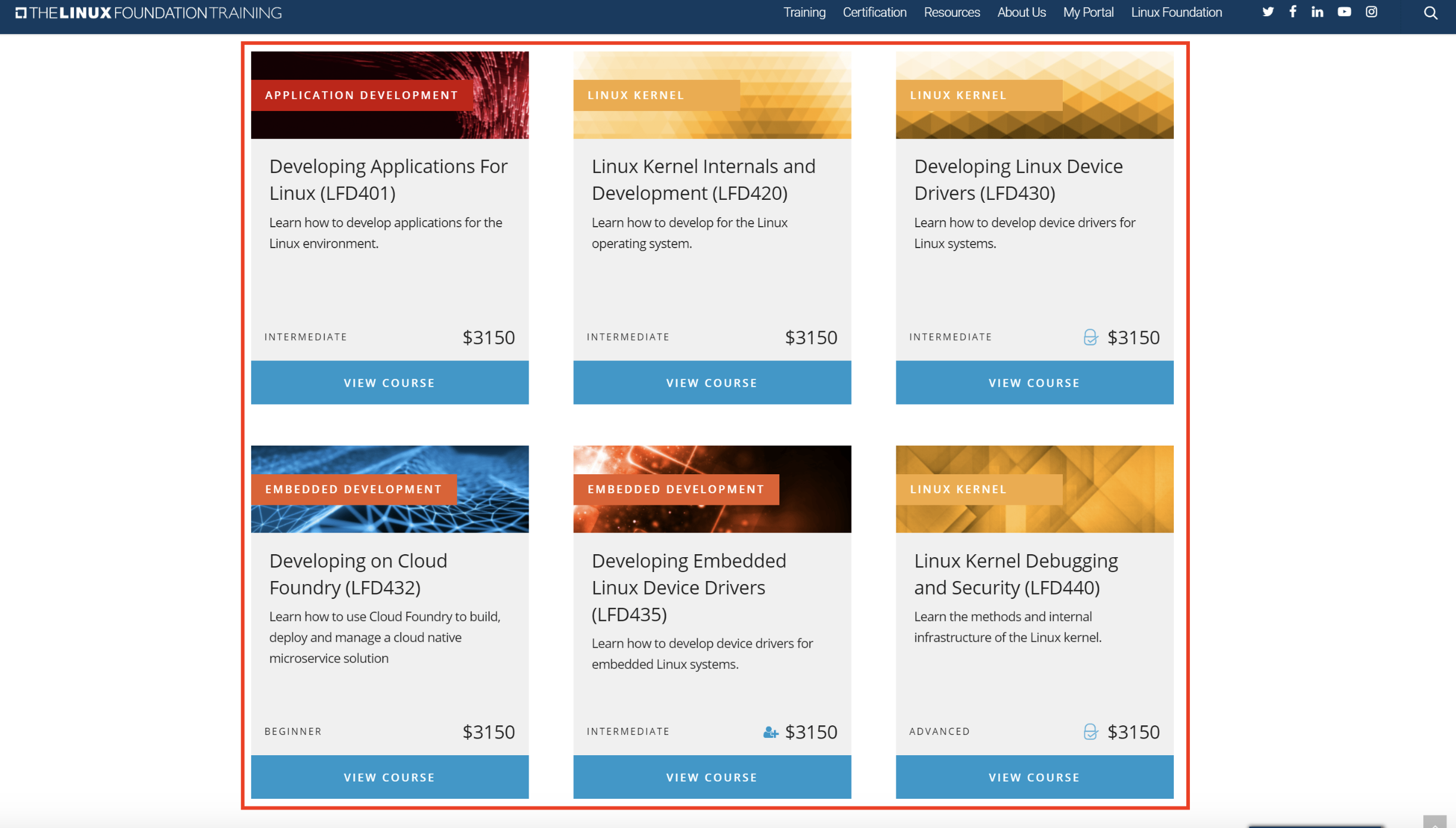 Linux Foundation Training Pricing