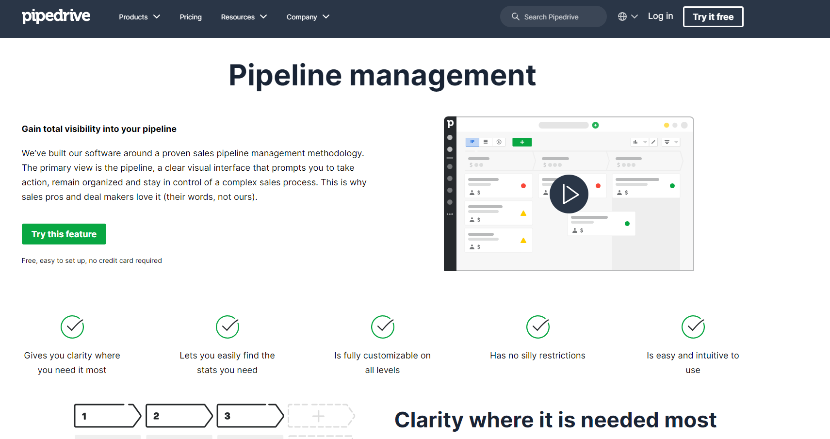 Pipedrive Pipeline Management - Pipedrive vs HubSpot