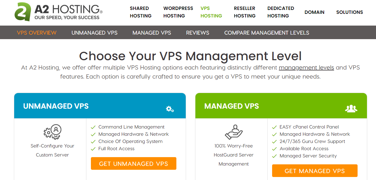 a2hosting-ssd-managed-unmanaged-vps-hosting