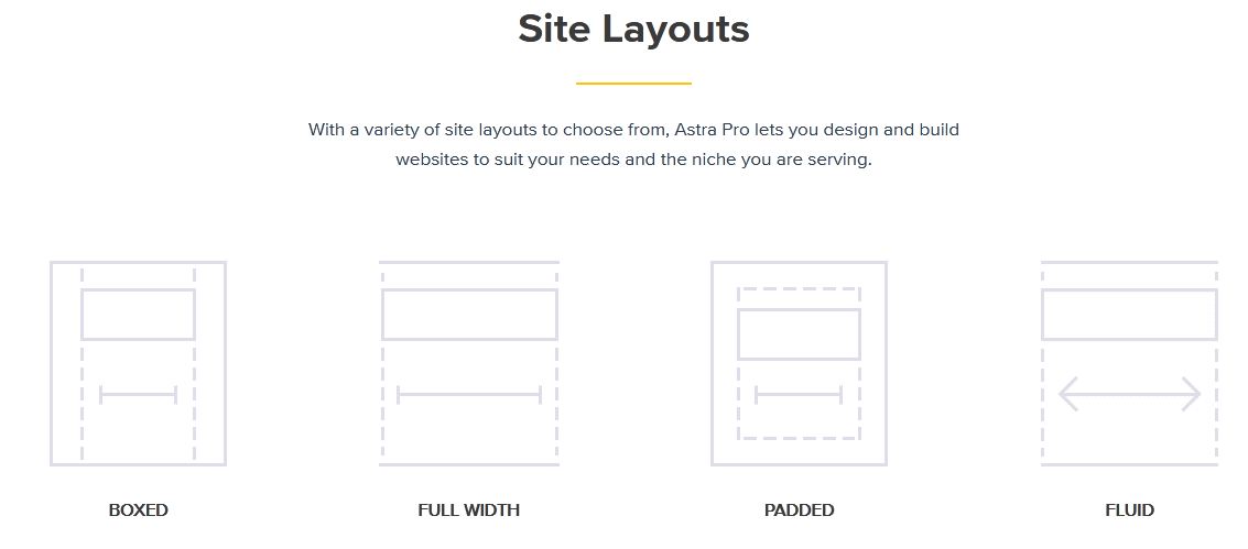 astra-pro-site-layouts