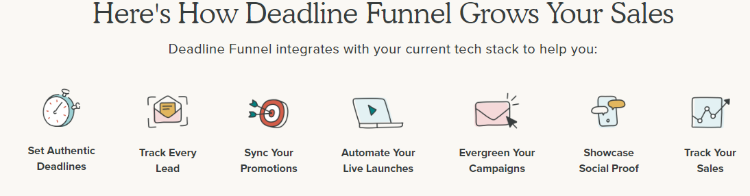 deadline funnel features