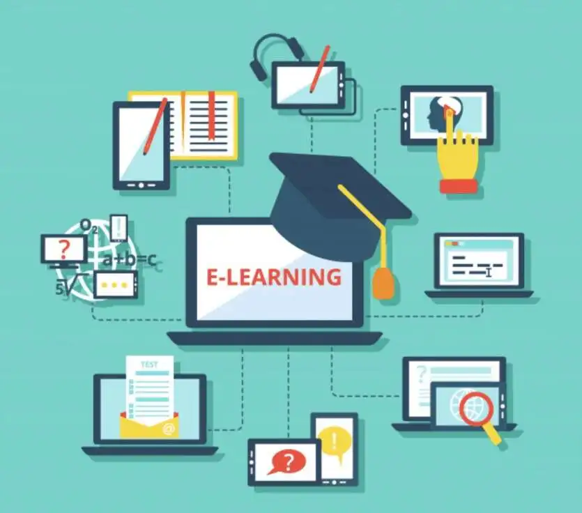 eLearning definition and type
