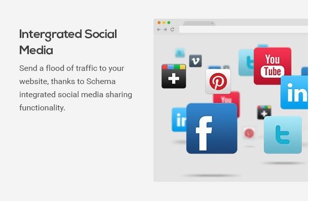 integrated-social-media