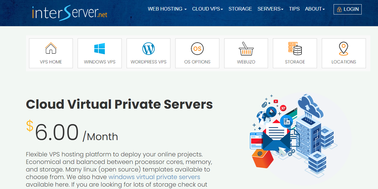 interserver-cloud-virtual-private-servers