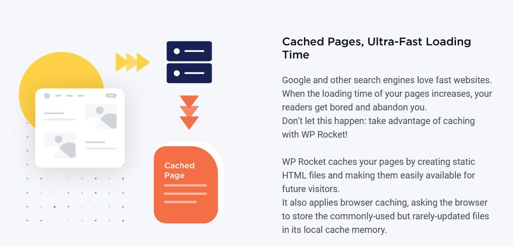 page-caching