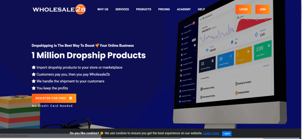 Wholesale 2B's Dropshipping Course-  Best Dropshipping Course