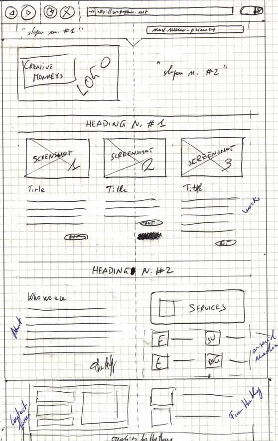 wireframe sketch landing page