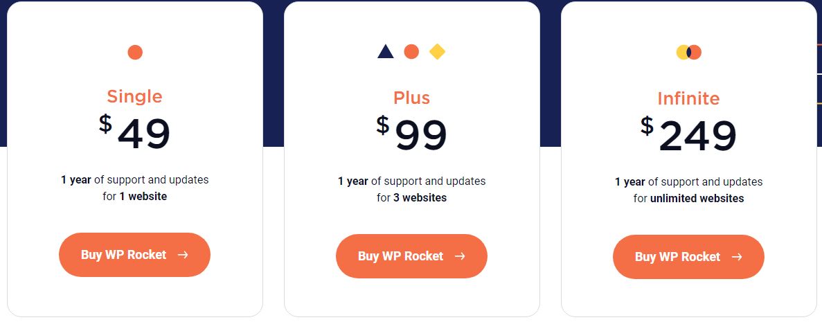 wp-rocket-pricing